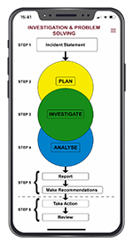 TOP-SET Investigator App