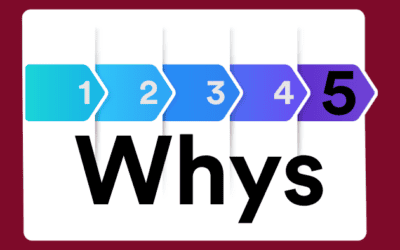 The ‘5 Whys’ of Root Cause Analysis